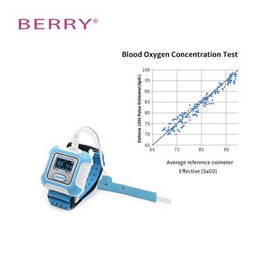 Blood Oxygen Plastic Spo2 Wrist Pulse Oximeter OEM ODM BM2000A Finger Oxygen Meter